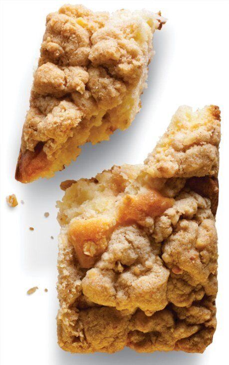 ��������� ������� � ������� ��� ����� �����