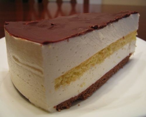 ���� ������� ������ � ����������: ������� ������������� �������